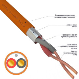 Rexant 01-4917-1