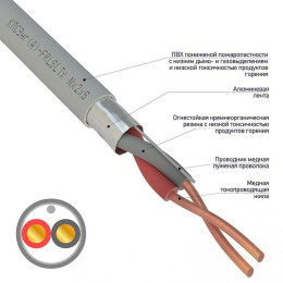 Rexant 01-4931-1