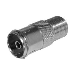 PROconnect 05-4301-4
