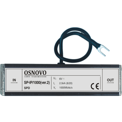 OSNOVO SP-IP/1000 (ver2) OSNOVO SP-IP/1000 (ver2)