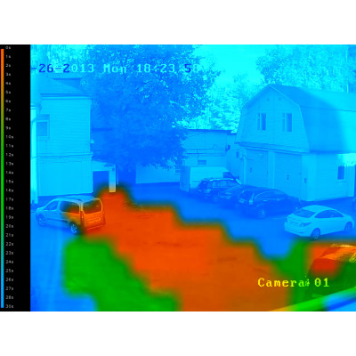 TRASSIR Heat Maps – «тепловая» видеоаналитика движения TRASSIR Heat Maps – «тепловая» видеоаналитика движения
