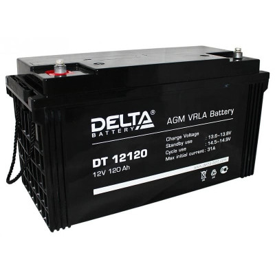 Delta DT 12120 Delta DT 12120