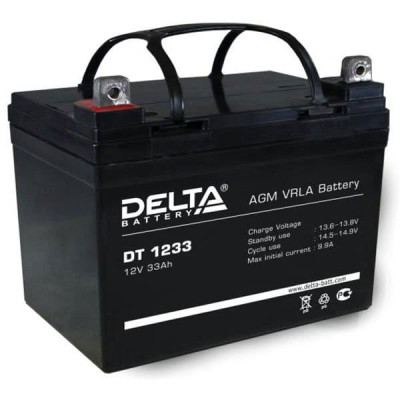 Delta DT 1233 Delta DT 1233