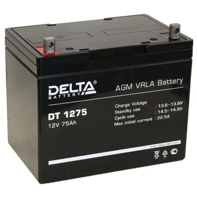 Delta DT 1275 Delta DT 1275