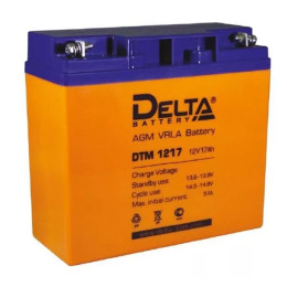 Delta DTM 1217 Delta DTM 1217