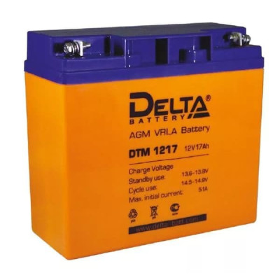 Delta DTM 1217 Delta DTM 1217