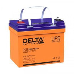 Delta DTM 1233 L Delta DTM 1233 L