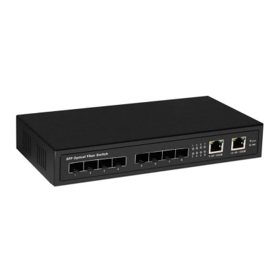 OSNOVO SW-7028