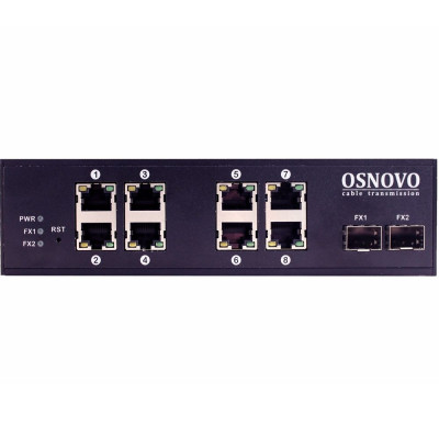 OSNOVO SW-8082/IC OSNOVO SW-8082/IC